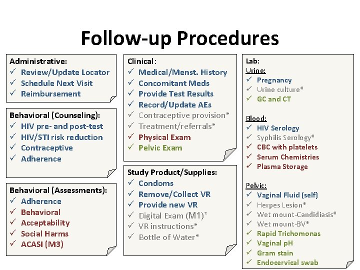 Follow-up Procedures Administrative: ü Review/Update Locator ü Schedule Next Visit ü Reimbursement Behavioral (Counseling):