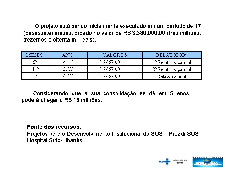 O projeto está sendo inicialmente executado em um período de 17 (desessete) meses, orçado