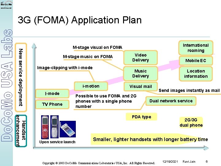 3 G (FOMA) Application Plan New servi ce d ep l o ymen t