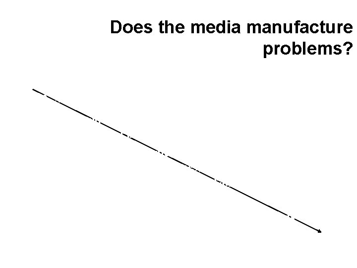 Does the media manufacture problems? 1. An incident 2. Media takes story 3. Incident