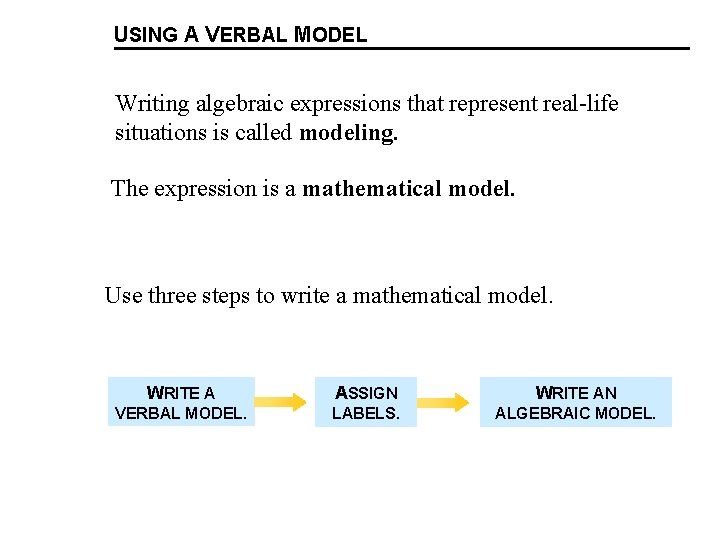 USING A VERBAL MODEL Writing algebraic expressions that represent real-life situations is called modeling.