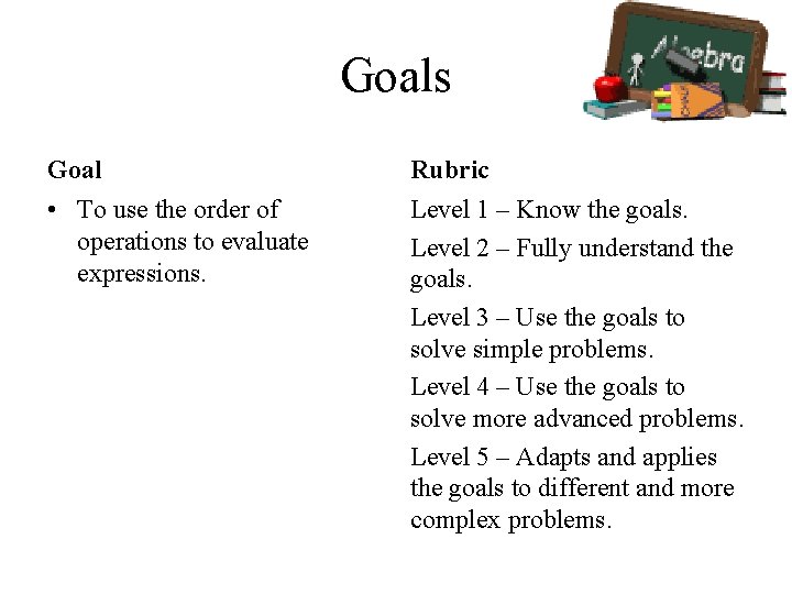 Goals Goal Rubric • To use the order of operations to evaluate expressions. Level