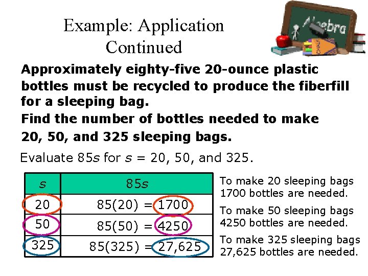 Example: Application Continued Approximately eighty-five 20 -ounce plastic bottles must be recycled to produce