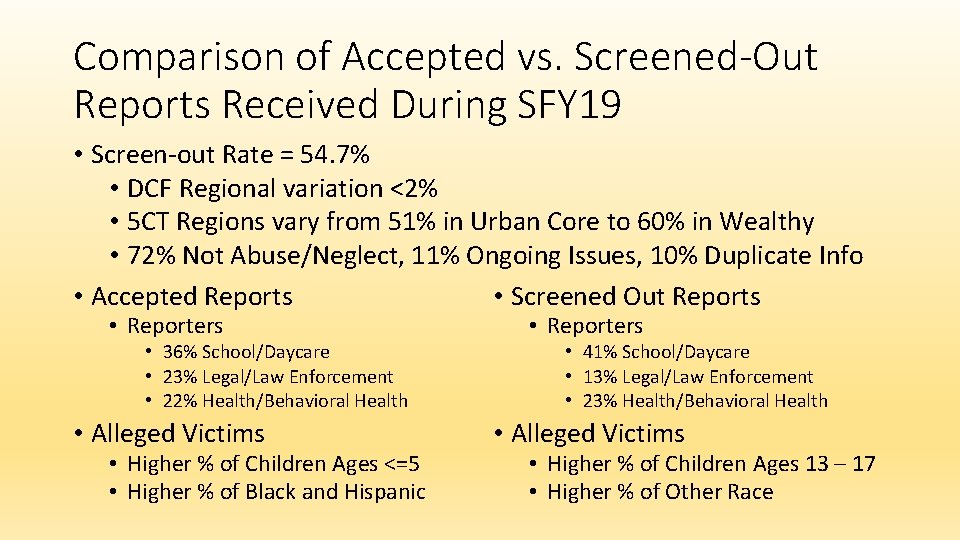 Comparison of Accepted vs. Screened-Out Reports Received During SFY 19 • Screen-out Rate =
