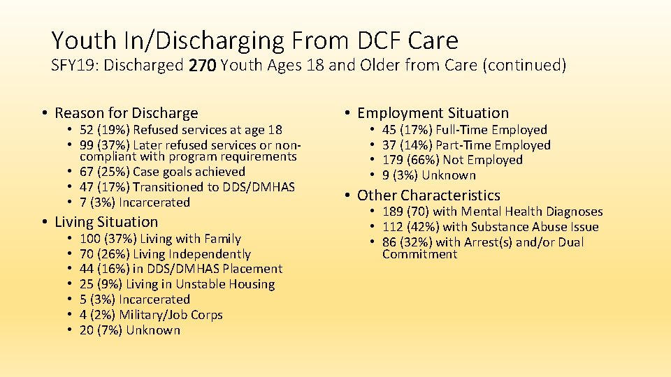 Youth In/Discharging From DCF Care SFY 19: Discharged 270 Youth Ages 18 and Older