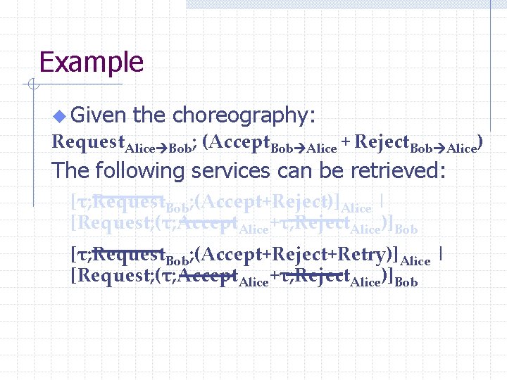 Example u Given the choreography: Request. Alice Bob; (Accept. Bob Alice + Reject. Bob