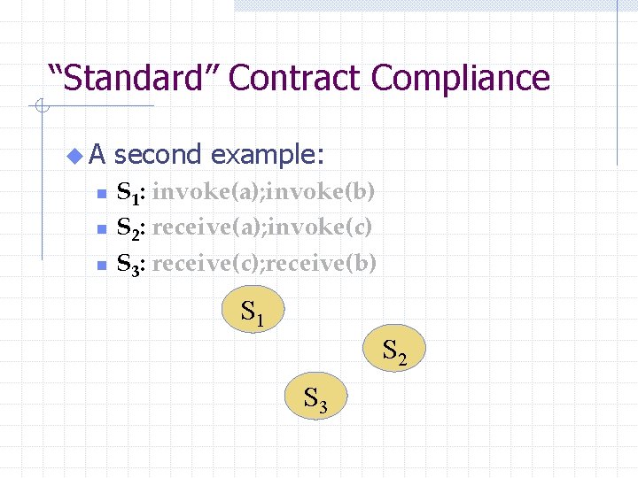 “Standard” Contract Compliance u. A n n n second example: S 1: invoke(a); invoke(b)