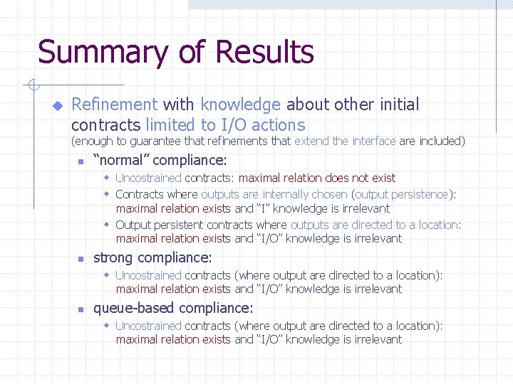 Summary of Results u Refinement with knowledge about other initial contracts limited to I/O