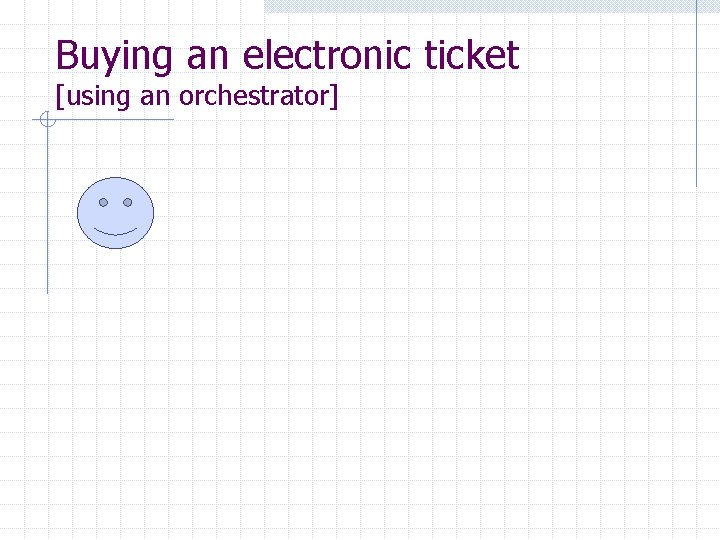 Buying an electronic ticket [using an orchestrator] 