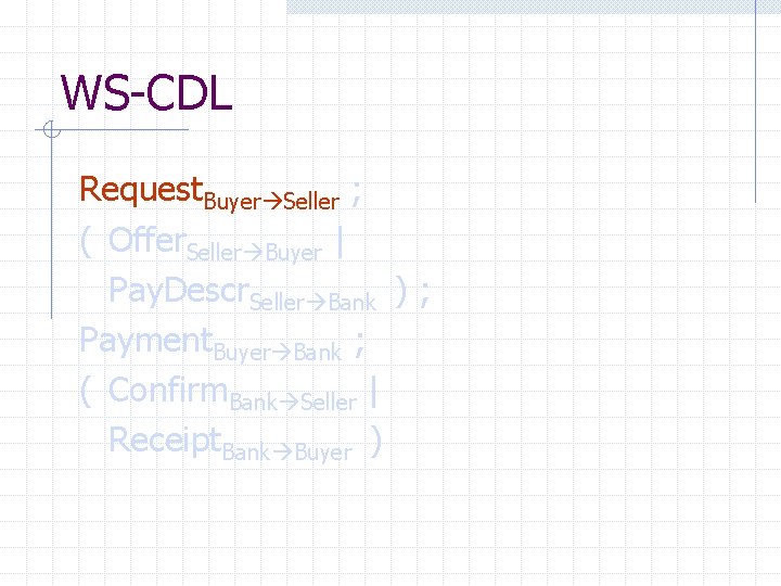 WS-CDL Request. Buyer Seller ; ( Offer. Seller Buyer | Pay. Descr. Seller Bank