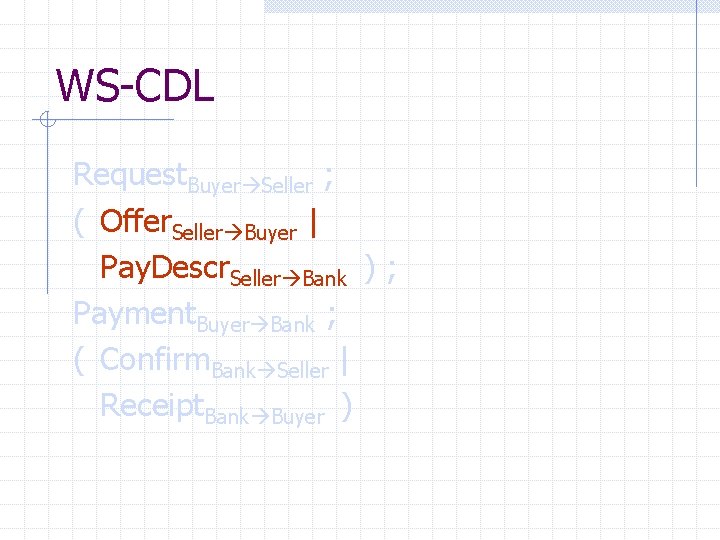 WS-CDL Request. Buyer Seller ; ( Offer. Seller Buyer | Pay. Descr. Seller Bank