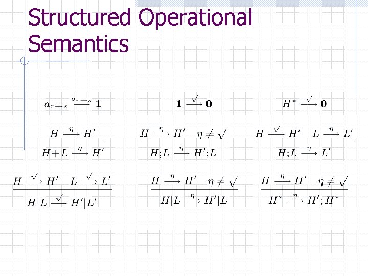 Structured Operational Semantics 