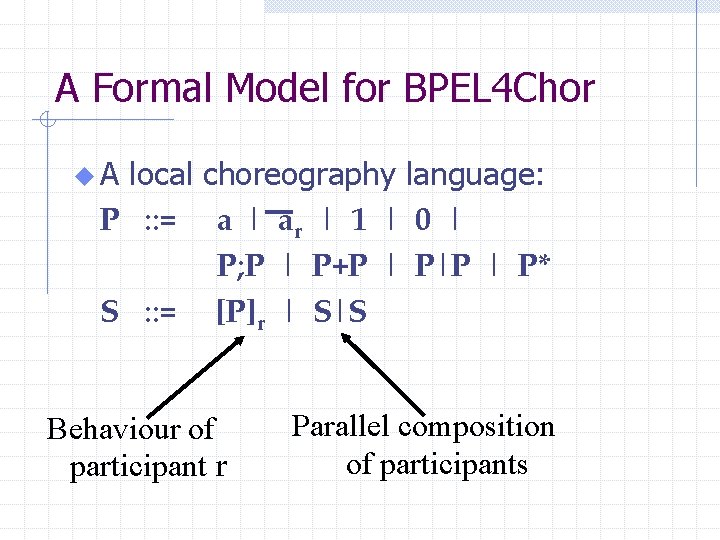 A Formal Model for BPEL 4 Chor u. A local choreography language: P :