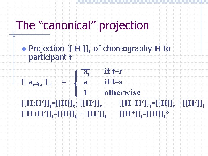 The “canonical” projection u Projection [[ H ]]t of choreography H to participant t