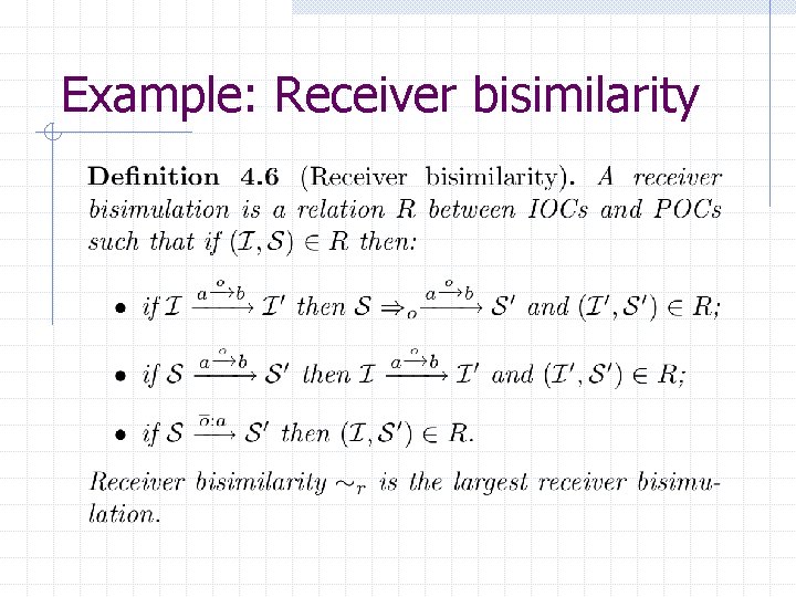 Example: Receiver bisimilarity 