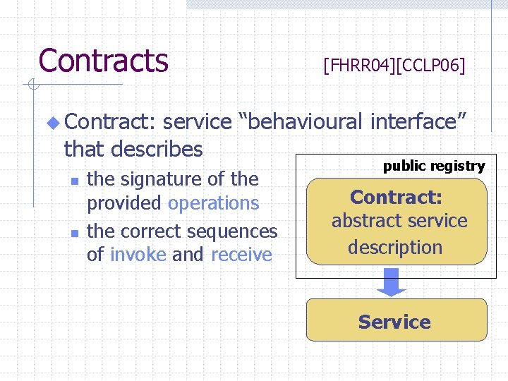 Contracts [FHRR 04][CCLP 06] u Contract: service “behavioural interface” that describes n n the