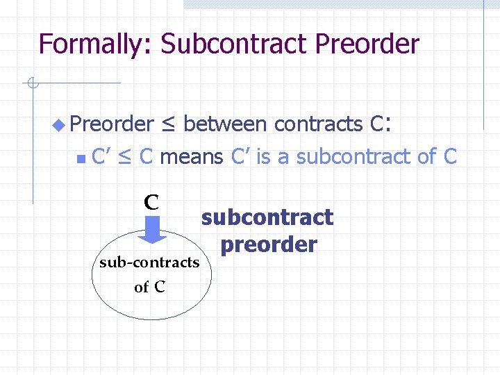 Formally: Subcontract Preorder ≤ between contracts C: n C’ ≤ C means C’ is