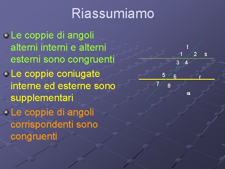 Riassumiamo Le coppie di angoli alterni interni e alterni esterni sono congruenti Le coppie