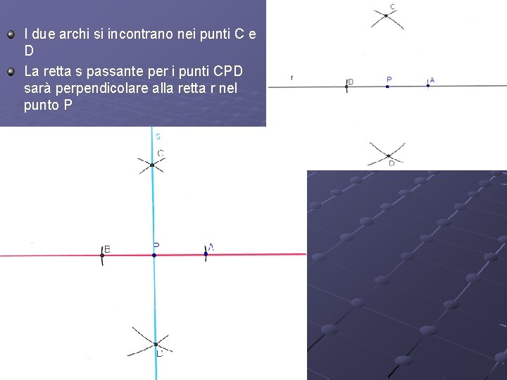 I due archi si incontrano nei punti C e D La retta s passante