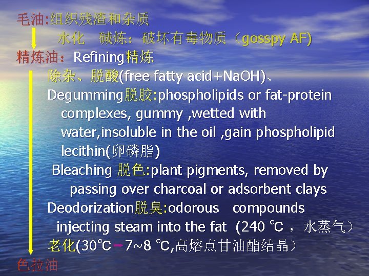 毛油: 组织残渣和杂质 水化 碱炼：破坏有毒物质（gosspy AF) 精炼油：Refining精炼 除杂、脱酸(free fatty acid+Na. OH)、 Degumming脱胶: phospholipids or fat-protein