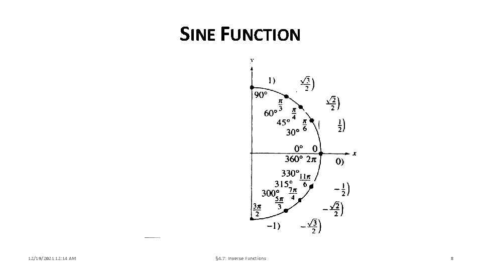 SINE FUNCTION 12/19/2021 12: 14 AM § 4. 7: Inverse Functions 8 