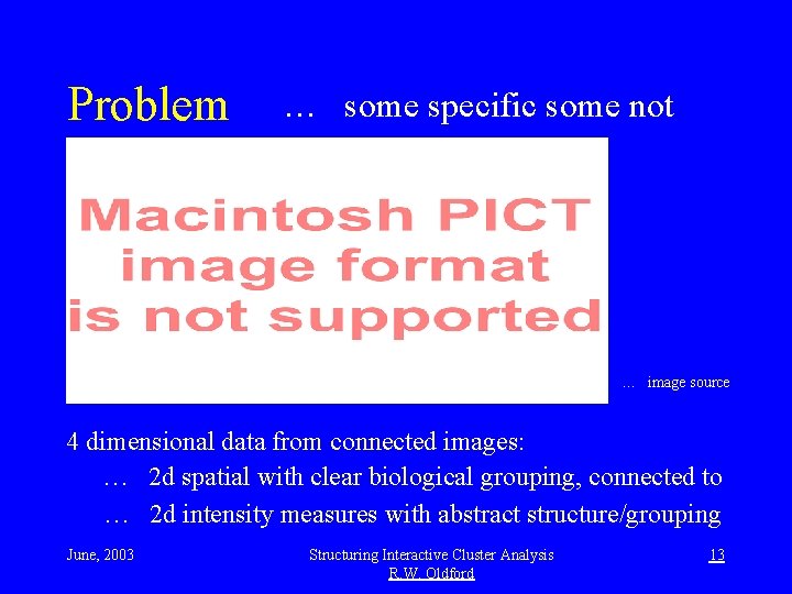 Problem … some specific some not … image source 4 dimensional data from connected