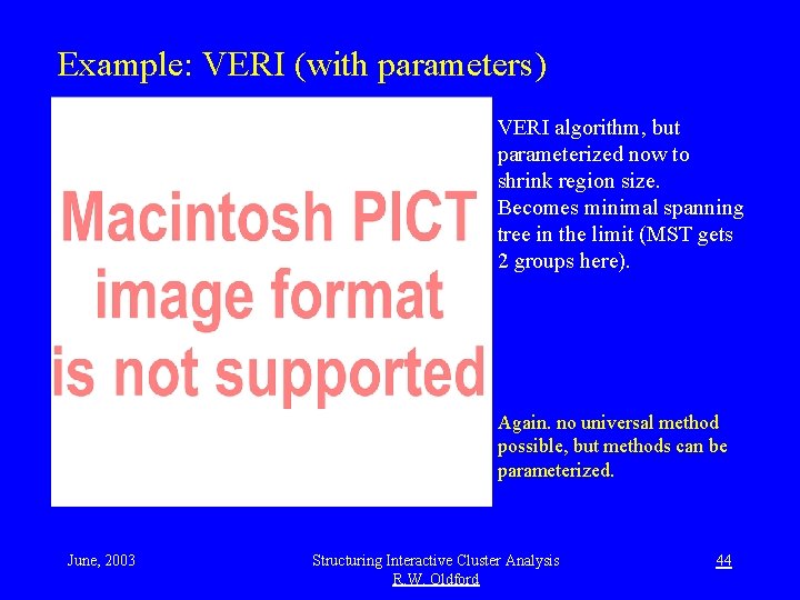 Example: VERI (with parameters) VERI algorithm, but parameterized now to shrink region size. Becomes