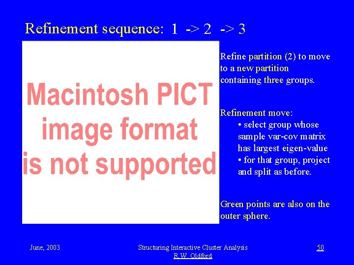 Refinement sequence: 1 -> 2 -> 3 Refine partition (2) to move to a