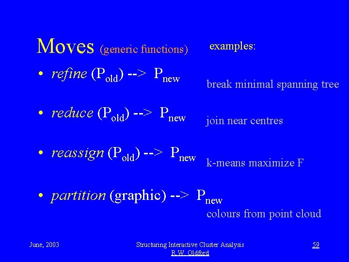 Moves (generic functions) • refine (Pold) --> Pnew examples: break minimal spanning tree •