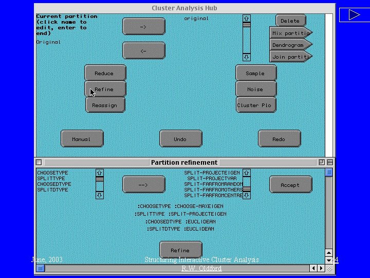 Interface - refine June, 2003 Structuring Interactive Cluster Analysis R. W. Oldford 64 