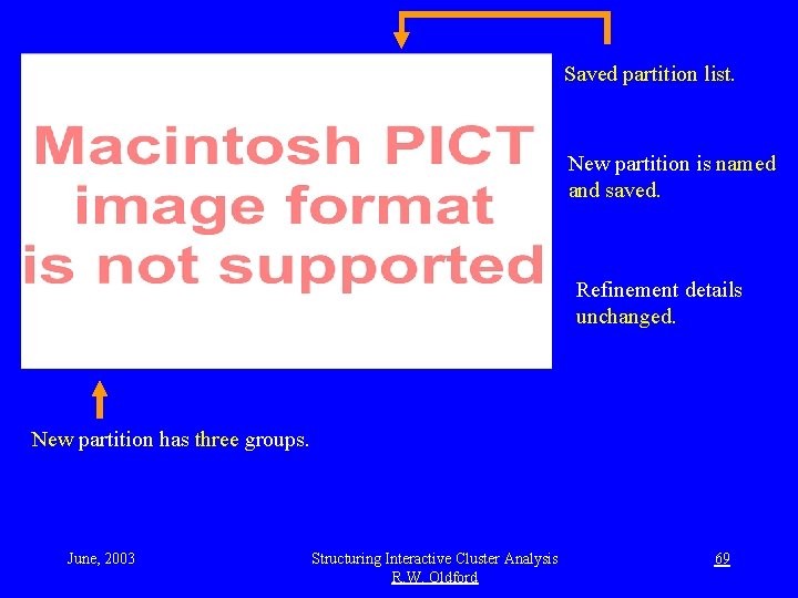 name and save partition Saved partition list. New partition is named and saved. Refinement