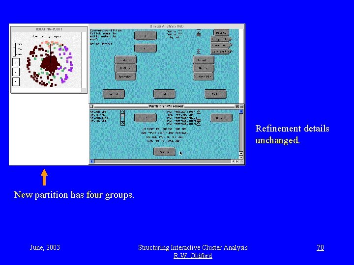 prototype - refine to 4 Refinement details unchanged. New partition has four groups. June,