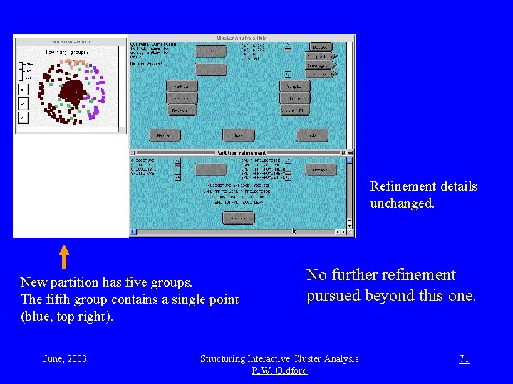 prototype - refine to 5 Refinement details unchanged. New partition has five groups. The