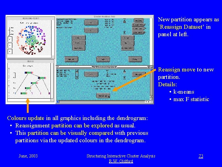 Reassign, dendrogram updated New partition appears as `Reassign Dataset’ in panel at left. Reassign