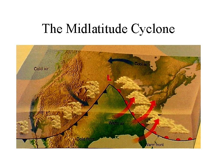 The Midlatitude Cyclone 