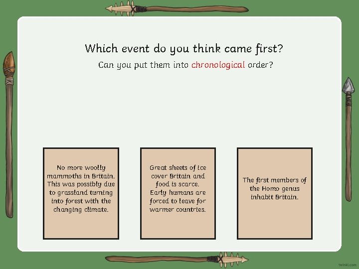 Which event do you think came first? Can you put them into chronological order?