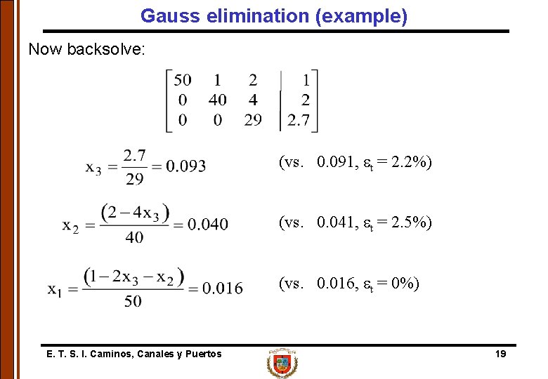 Gauss elimination (example) Now backsolve: (vs. 0. 091, et = 2. 2%) (vs. 0.