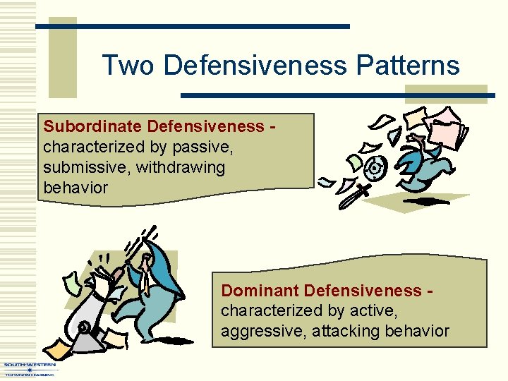 Two Defensiveness Patterns Subordinate Defensiveness characterized by passive, submissive, withdrawing behavior Dominant Defensiveness characterized