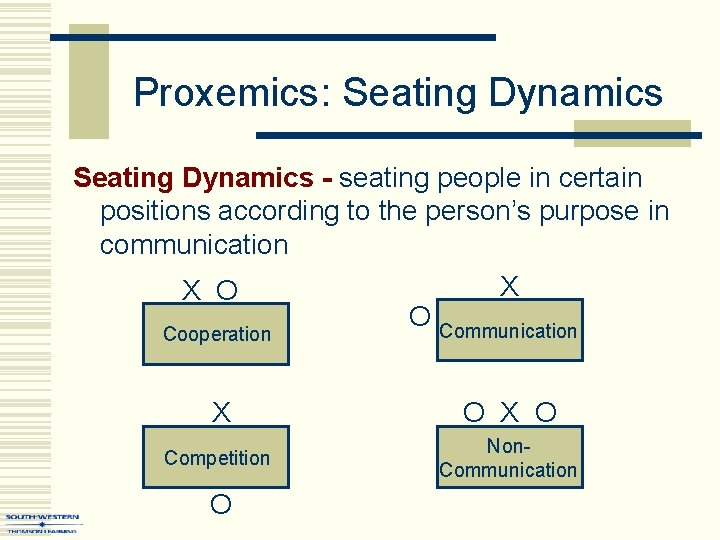 Proxemics: Seating Dynamics - seating people in certain positions according to the person’s purpose
