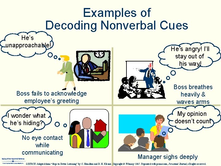 Examples of Decoding Nonverbal Cues He’s unapproachable! Boss fails to acknowledge employee’s greeting I