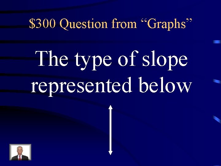 $300 Question from “Graphs” The type of slope represented below 