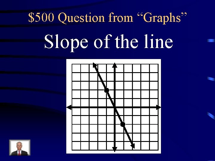 $500 Question from “Graphs” Slope of the line 