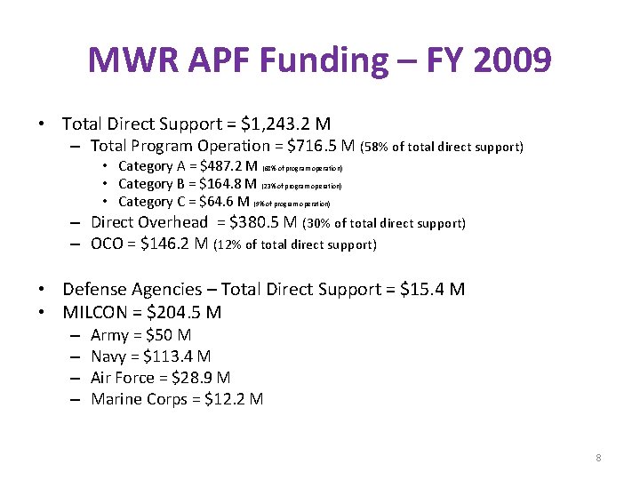 MWR APF Funding – FY 2009 • Total Direct Support = $1, 243. 2