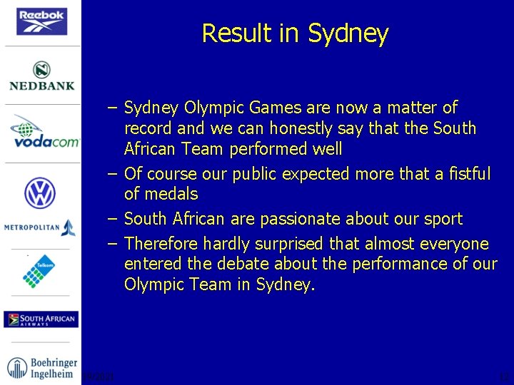 Result in Sydney – Sydney Olympic Games are now a matter of record and