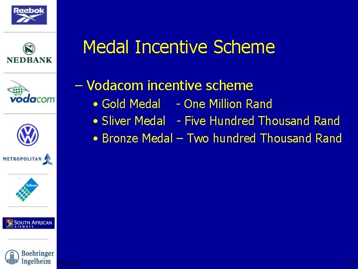 Medal Incentive Scheme – Vodacom incentive scheme • Gold Medal - One Million Rand