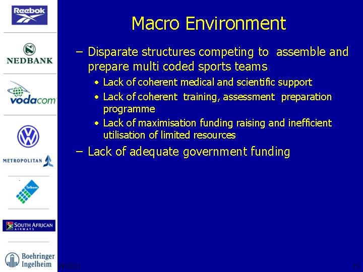 Macro Environment – Disparate structures competing to assemble and prepare multi coded sports teams