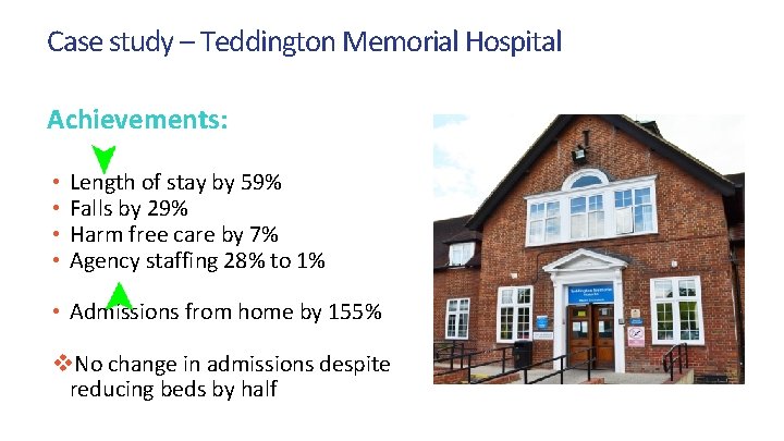 Case study – Teddington Memorial Hospital Achievements: • • Length of stay by 59%