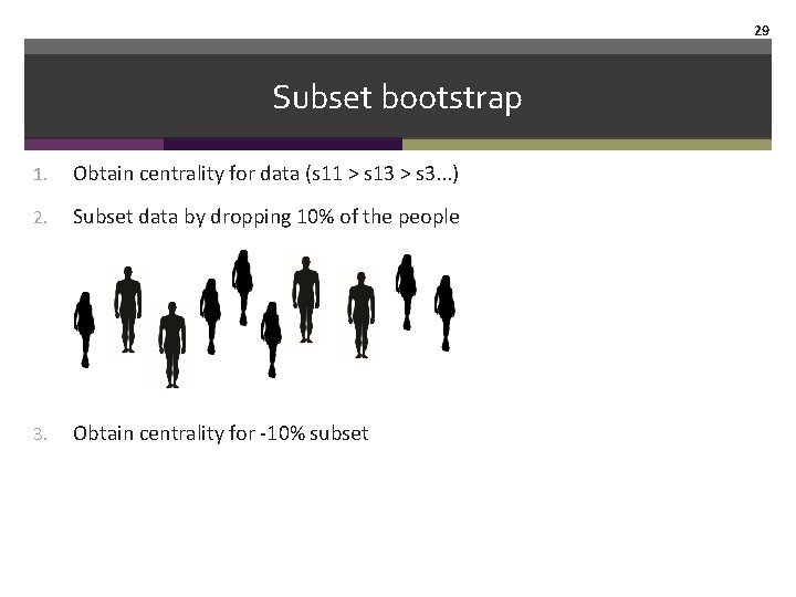 29 Subset bootstrap 1. Obtain centrality for data (s 11 > s 13 >