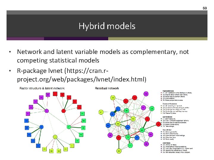 69 Hybrid models • Network and latent variable models as complementary, not competing statistical