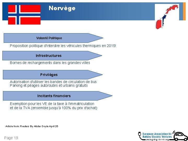Norvège Volonté Politique Proposition politique d'interdire les véhicules thermiques en 2015! Infrastructures Bornes de